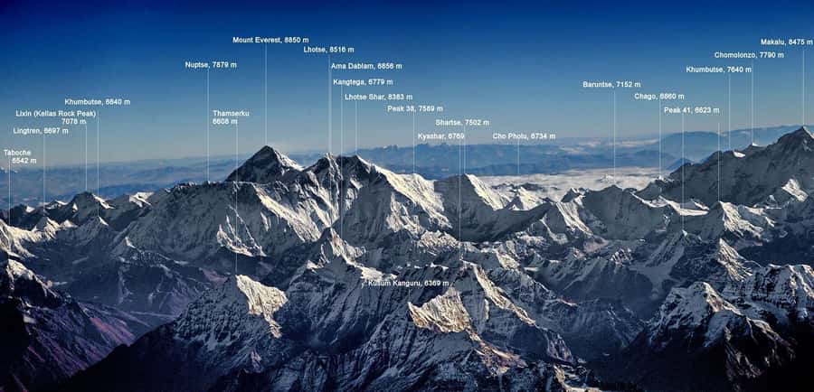Kathmandu: Mount Everest Scenic Flight with Airport Transfer - Who this tour fits best, and who should think twice