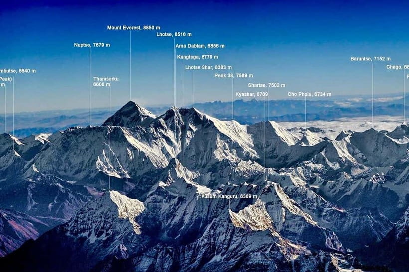 Kathmandu: Mount Everest Scenic Tour by Plane with Transfers - Should You Book This Everest Scenic Tour?